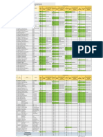 Divisi EPC - Surat Permohonan Ijin Dan Form Pelaporan WFH WFO 20 % Periode 8 - 11 Februari 2021 (TTD EVP)