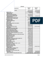 Bills Quantities Summary Commercial Building