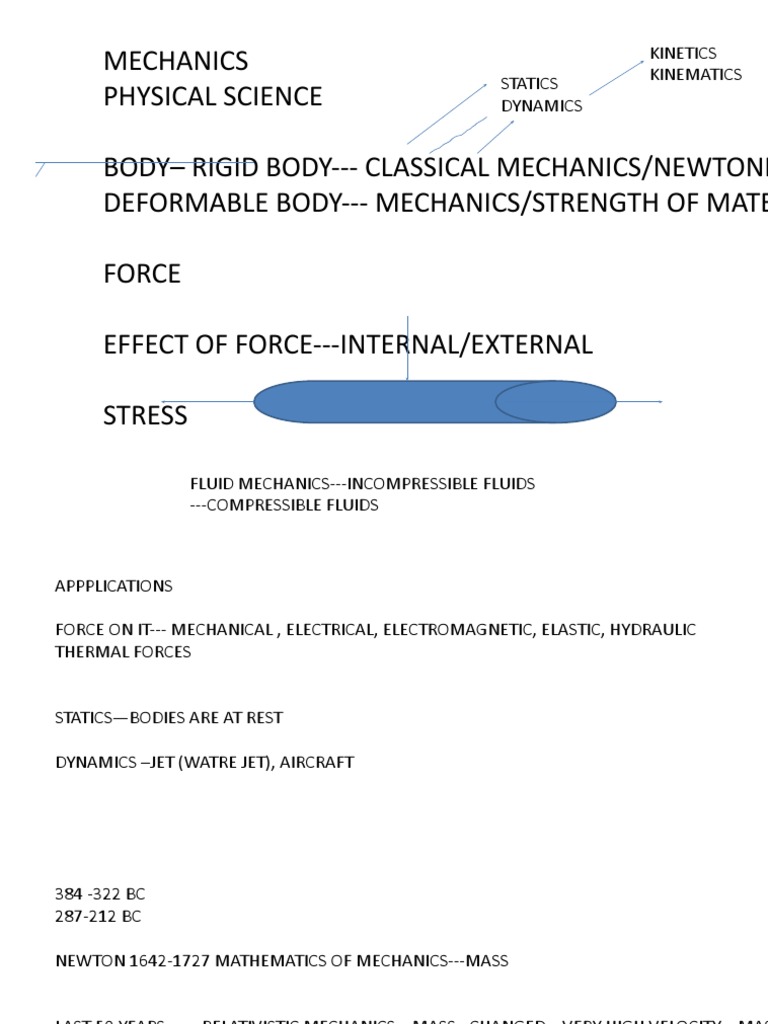 Mechanics: Forces and Equilibrium Analysis | PDF | Force | Young's Modulus