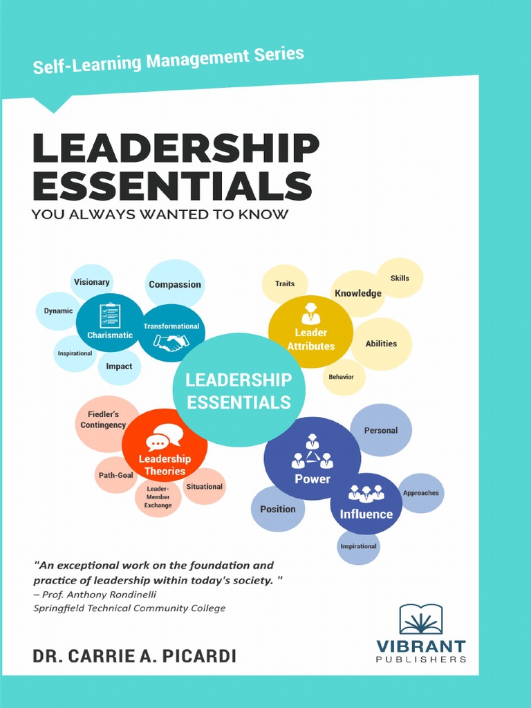 Leadership Essentials You Always Wanted To Know | PDF | Goal | Leadership