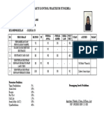 Kartu Kontrol Praktikum Fitokimia: Nama: Nurul Utami Stambuk: G 701 18 158 Kelompok/Kelas: Ii (Dua) / D