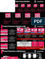 Cheat Sheet Product & Program Semester 1 2021 (Repaired) v3