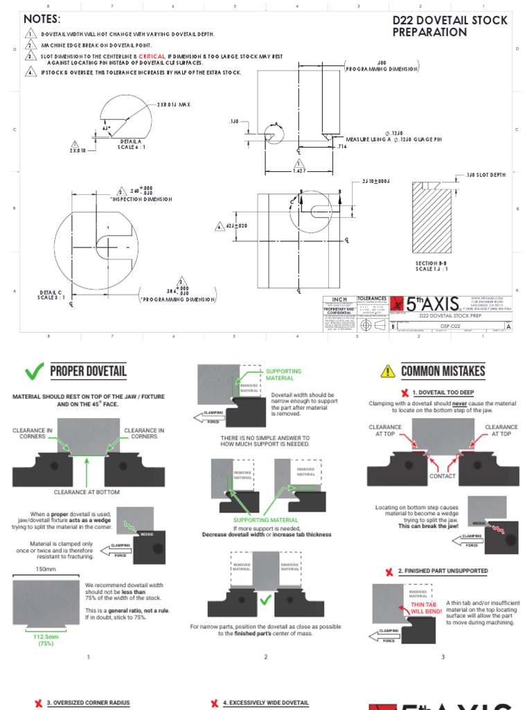 D22 Dovetail Stock Preparation PDF Machining Industrial Processes