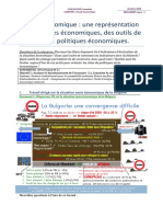 Circuit Conomique DOCUMENTS