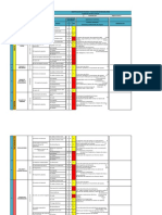 Matriz de Riesgo