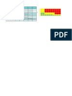 Matriz Actual CMM