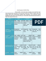 Rubrik Keanekaragaman Makhluk Hidup