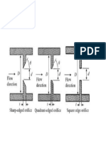 Orifice Plate