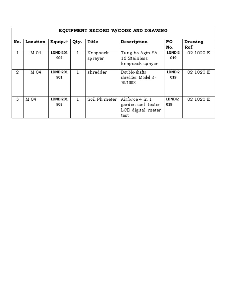 Equipment Record with Codes and Drawings | PDF