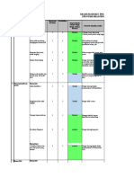 Register Resiko 2020 Perum 2