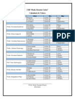 Calendario de Valores CEB Rosario Carias