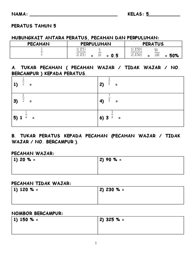 Pecahan perpuluhan dan peratus tahun 5