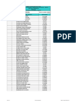 RE M DC 120 Publicación Listado Facatativá 20211