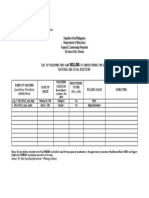 Annexes A and B