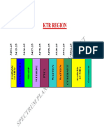 Freq Allocation in Pak