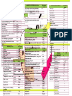 Triptico de Equivalentes en Formato Word. CSG