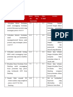 Contoh Analisis SWOT-dikonversi