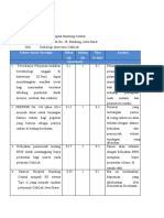 Swot Cathlab Bu Suci