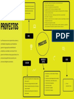 Procesos Gerencia de Proyectos