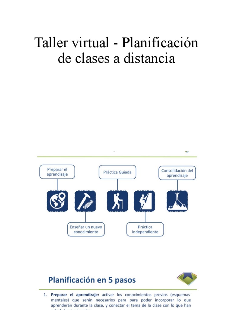 Taller 1 | PDF | Crecimiento personal y profesional