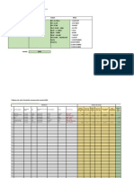 Tableau de Bord Suivi Activite Commerciale