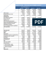 Financial Modelling - Forecasting - Cia 2
