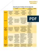 Rubrica de Evaluación para Trabajo de Investigación