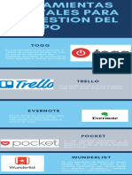 Herramientas digitales para la gestión del tiempo: TOGG, Trello, Evernote, Pocket y Wunderlist