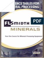Minerals Flsmidth