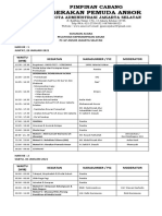 Rundown PKD 2021