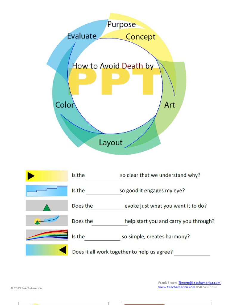 Powerpoint: How To Avoid Death by | PDF | Self-Improvement