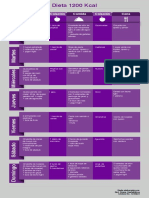 Menus_Dieta 1800 Kcal