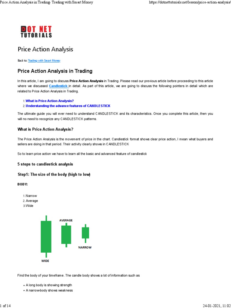 Price Action Analysis in Trading - Trading With Smart Money | PDF | Day ...