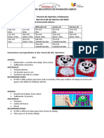 Horario de Aportes-evaluaciones 2do Parcial Del 2do Quimestre