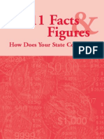 2011 Facts Figures: How Does Your State Compare?