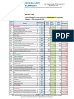 Informe Hoja 01