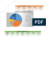 Total Reclutados - GRAFICAS