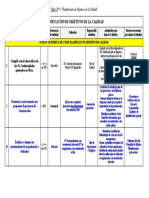 Taller #6 Objetivos de Calidad