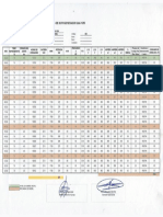 Reporte Generador Tlsat 02 Marzo 2021