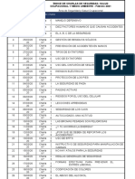 Manual de Charlas SSOMA - Enero 2021