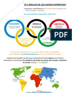 ¿Qué Significan Los 5 Anillos de Los Juegos Olímpicos?: ¿Y Queréis Saber Qué Continente Corresponde A Cada Color?