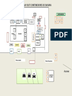 FR-PRO-19 Lay-Out Cont. Basura