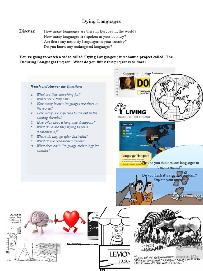 Dying Languages CLT Communicative Language Teaching Resources Conv ...