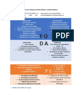 Segunda Parte Del Trabajo de Mini Market La Perseverancia