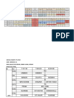 Jadual T5 Edit 1