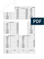 finanzas2014