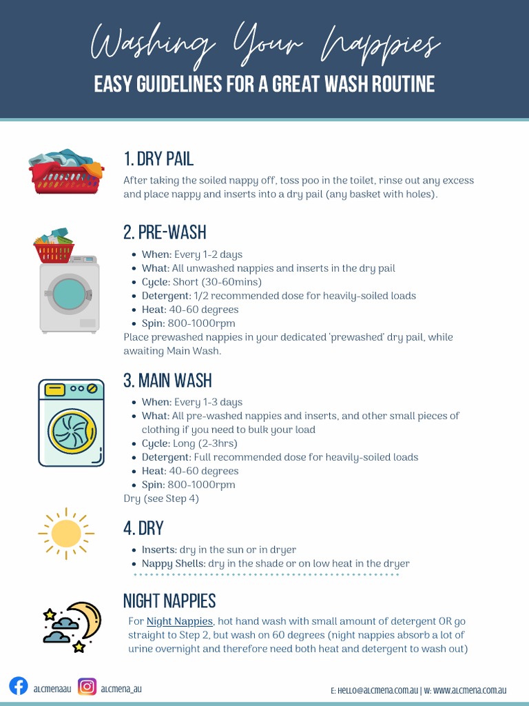 Nappy Washing Routine Guide | PDF