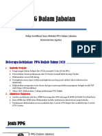 2021 - PPG Dalam Jabatan Kemenag