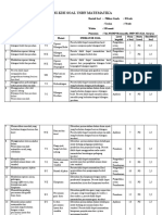 KISI-KISI SOAL USBN MATEMATIKA SMP/MTS KAB. SERUYAN TAHUN 2017/2018