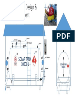 Fuel Tank Design & Requirement